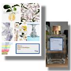 Decant Sample · Maison Francis Kurkdijan MFK · 724 · EDP, Verzenden, Nieuw