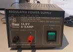 Netvoeding 13.8v 6-8amp, Verzenden, Gebruikt, Zender en Ontvanger