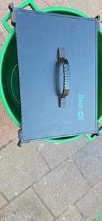 Sensas deksel, Ophalen of Verzenden, Nieuw, Overige typen