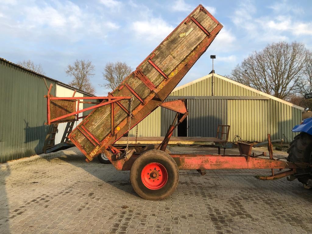 /  Kipper, Ophalen, Graafmachine