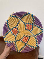 Gekleurde mand, Kunststof, Mand, Rond, Ophalen of Verzenden