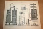 Antieke prent - Destillatie [industrieel] - Circa 1885 !!, Ophalen of Verzenden, Voor 1940, Gebruikt, Overige onderwerpen