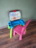 Vtech, Ophalen, Gebruikt