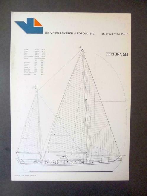 Vries Lentsch Het Fort 1968 leaflet shipyard Nieuwendam, Verzamelen, Scheepvaart, Gebruikt, Kaart, Foto of Prent, Motorboot of Zeilboot