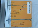 Muse - Origin of Symmetry LP, Ophalen, Zo goed als nieuw