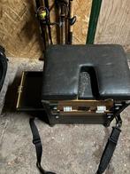 Zitkoffer & Feederhengel, Ophalen, Gebruikt, Complete set