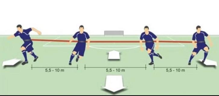 VOETBAL T-PRO Viermans verdediging - met bungee-effect, Sport en Fitness, Voetbal, Gebruikt, Overige typen, Ophalen