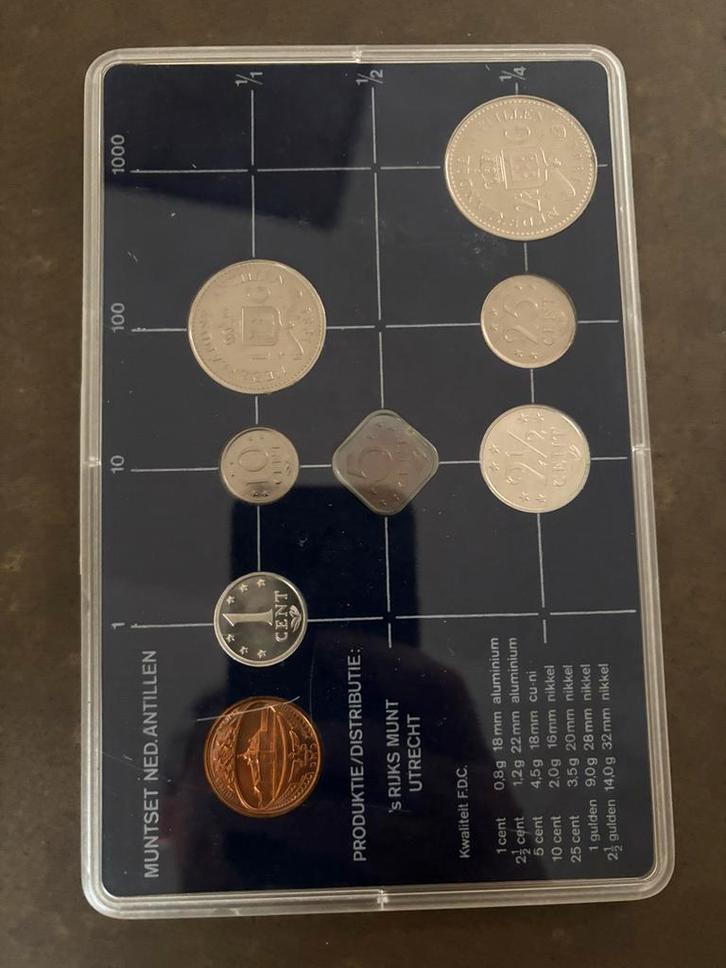 Nederlandse Antillen Muntset 1984 - FDC, Postzegels en Munten, Postzegels | Nederlandse Antillen en Aruba, Ophalen of Verzenden