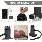 vlees , vis , noten koud roken, Ophalen of Verzenden, Nieuw