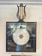 Franse Lyra Barometer, Ophalen