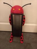 kinder cd rekje, Huis en Inrichting, Ophalen, Kunststof, Minder dan 25 discs, Zo goed als nieuw