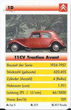 C277 autokaartje 1d citroen 11cv traction avant, Verzenden, Zo goed als nieuw, Auto's
