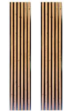Buitenpaneel wandpaneel alu met hout 99 euro, Ophalen of Verzenden, Nieuw, Overige materialen, Minder dan 20 mm