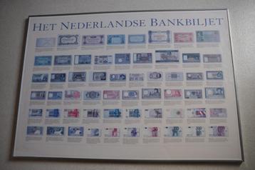 Het  Nederlandse  Bankbiljet  -  Poster  -  Ingelijst beschikbaar voor biedingen
