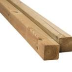 Grenen tuinplank hout  paal planken terras rabatdelen zweeds, Ophalen of Verzenden, Nieuw, Geïmpregneerd