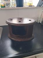 Voetenstoof., Ophalen