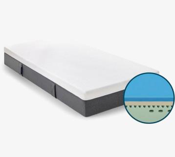 Matras 80-200 beschikbaar voor biedingen