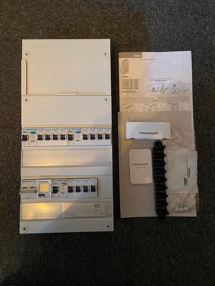 Hager groepenkast - meterkast - homewizard - 12x groep, Doe-het-zelf en Verbouw, Elektra en Kabels, Zo goed als nieuw, Overige typen