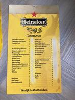 Heineken oude tariefkaarten, Verzamelen, Biermerken, Heineken, Gebruikt, Ophalen of Verzenden