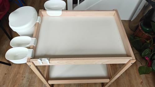 Verschoontafel Ikea, Kinderen en Baby's, Kinderkamer | Commodes en Kasten, Gebruikt, Commode, Minder dan 90 cm, 75 tot 100 cm