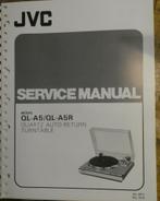 Platenspelers / Pick-up JVC in map service manuals, Verzenden, Audio en Video