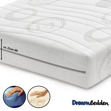 Matras Micropocketvering 2-zijdig Traagschuim&HR45koudschuim beschikbaar voor biedingen