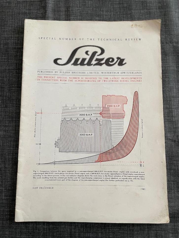 Sulzer dieselmotor folder, Boeken, Auto's | Folders en Tijdschriften, Gelezen, Overige merken, Ophalen of Verzenden