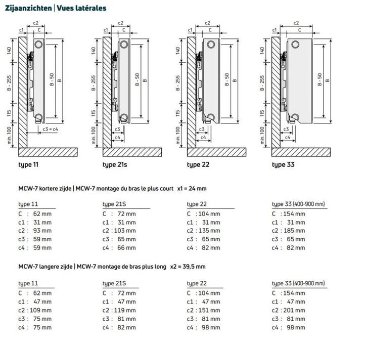 Paneelradiator T11 600x2000 RADSON Parada Flex 8C, Doe-het-zelf en Verbouw, Verwarming en Radiatoren, Nieuw, Radiator, 800 watt of meer