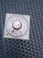 Schakelaar, Ophalen of Verzenden