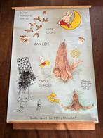 Poster Goede vaart in 1993, Utrecht!, Deurposter of groter, Ophalen of Verzenden, Reclame, Rechthoekig Staand