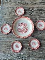 Theresia Seltmann en Weiden porselein, Ophalen of Verzenden, Zo goed als nieuw, Porselein, Bord of Schaal