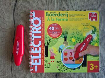 Electro op de boerderij beschikbaar voor biedingen