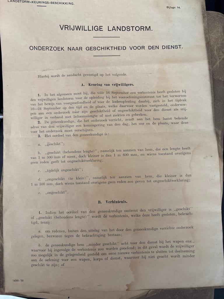 Vrijwillige Landstorm Keuringsbeschikking, Ophalen, Overige soorten, Nederland, Boek of Tijdschrift
