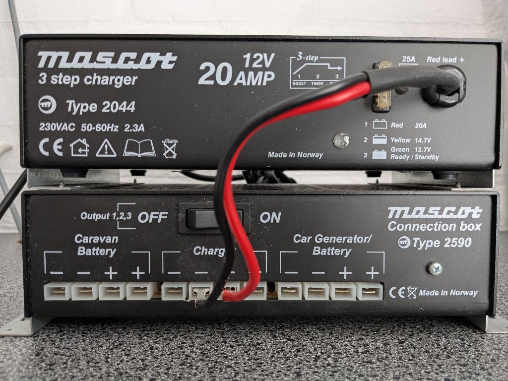 Cers 20M, Ophalen of Verzenden, Gebruikt