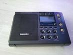 Philips AE3625/00 Wereldontvanger radio met 230v voeding., Ophalen, Gebruikt, Wereldontvanger