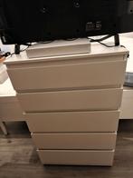 Nieuw Ikea KULLEN ladekast!, Ophalen of Verzenden, Nieuw