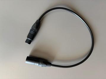 GRIMM TPR mono kabel met XLR connectoren beschikbaar voor biedingen
