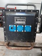 Bouwmeterkast, stroomkast, Doe-het-zelf en Verbouw, Ophalen