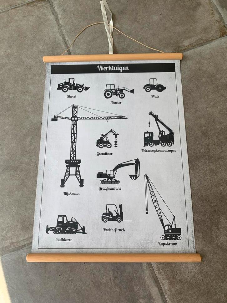 Schoolplaten Werklui & Bouwplaats, Antiek en Kunst, Antiek | Schoolplaten, Overige thema's, Ophalen of Verzenden