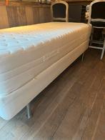 IKEA Sultan Holmsjö Matras - Zo goed als nieuw!, Huis en Inrichting, Ophalen, 90 cm, Eenpersoons, Zo goed als nieuw