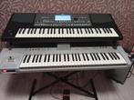 Korg Triton classic 61-keys, Ophalen, 61 toetsen, Korg