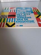 Eredivisie Verzamelalbum 2010-2011 - Compleet, Ophalen of Verzenden, Zo goed als nieuw, Balsport