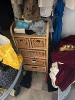 Open rietekast, Ophalen, Gebruikt