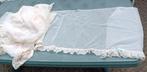 Vintage nieuwe vitrage valletjes ecru 13 mtr x 60 cm (SF22), Ophalen of Verzenden, Nieuw, 200 cm of meer, Minder dan 100 cm