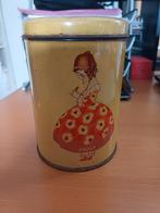 Paula Blik, Verzamelen, Ophalen, Gebruikt, Koek(jes)