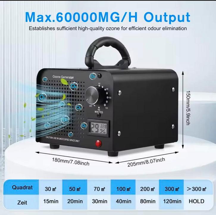 Ozon generator 60g/h Extra krachtige reiniging auto airco, Witgoed en Apparatuur, Luchtbehandelingsapparatuur, Nieuw, Luchtreiniger