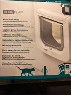 Sureflap wit, Ophalen of Verzenden, Nieuw