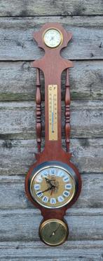 Weerstation, Ophalen of Verzenden