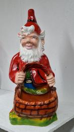 Tuinkabouters, Ophalen, Kunststof