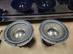 JBL GTI W12GTi MkII, Ophalen, Gebruikt